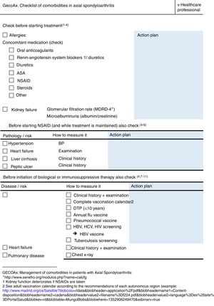 Checklist, for healthcare professionals.