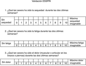 Version of the ESSPRI translated into Spanish. Questionnaire applied to the patients with Sjögren’s syndrome (SS).