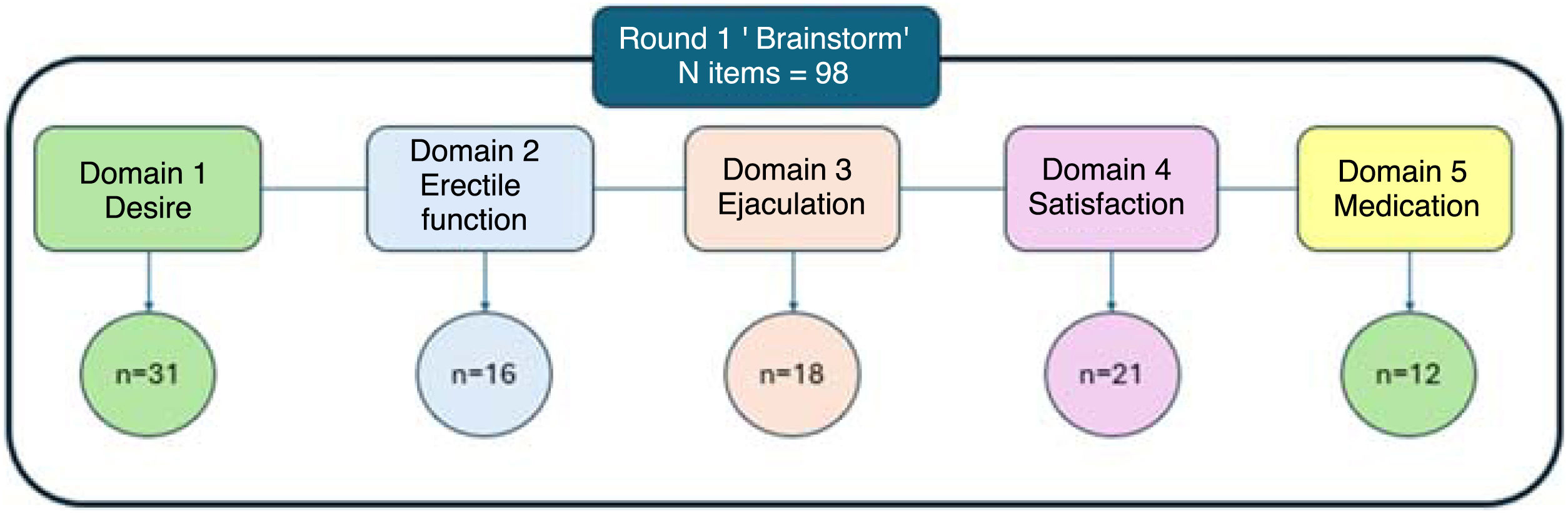 fig0005