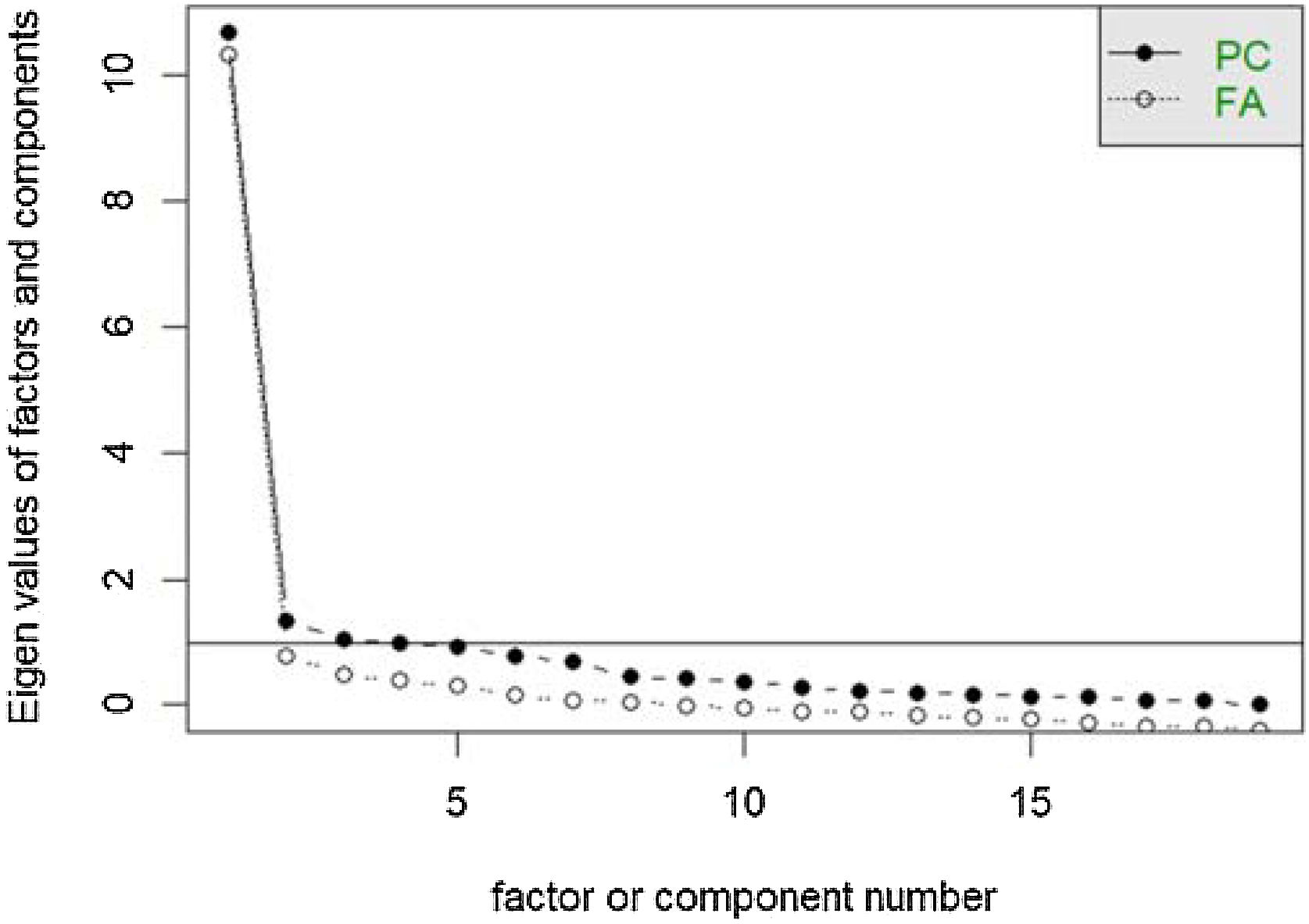 fig0020