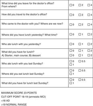 A new assessment for episodic memory. Episodic memory test and ...