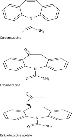 Chemical structure of carbamazepine, oxcarbazepine, and eslicarbazepine acetate.