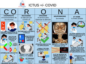 Summary infographic of the recommendations. Acronym CORONA: COordinate, Recognise, Organise, Neuroimaging, At home.