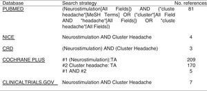 Databases and search strategies.