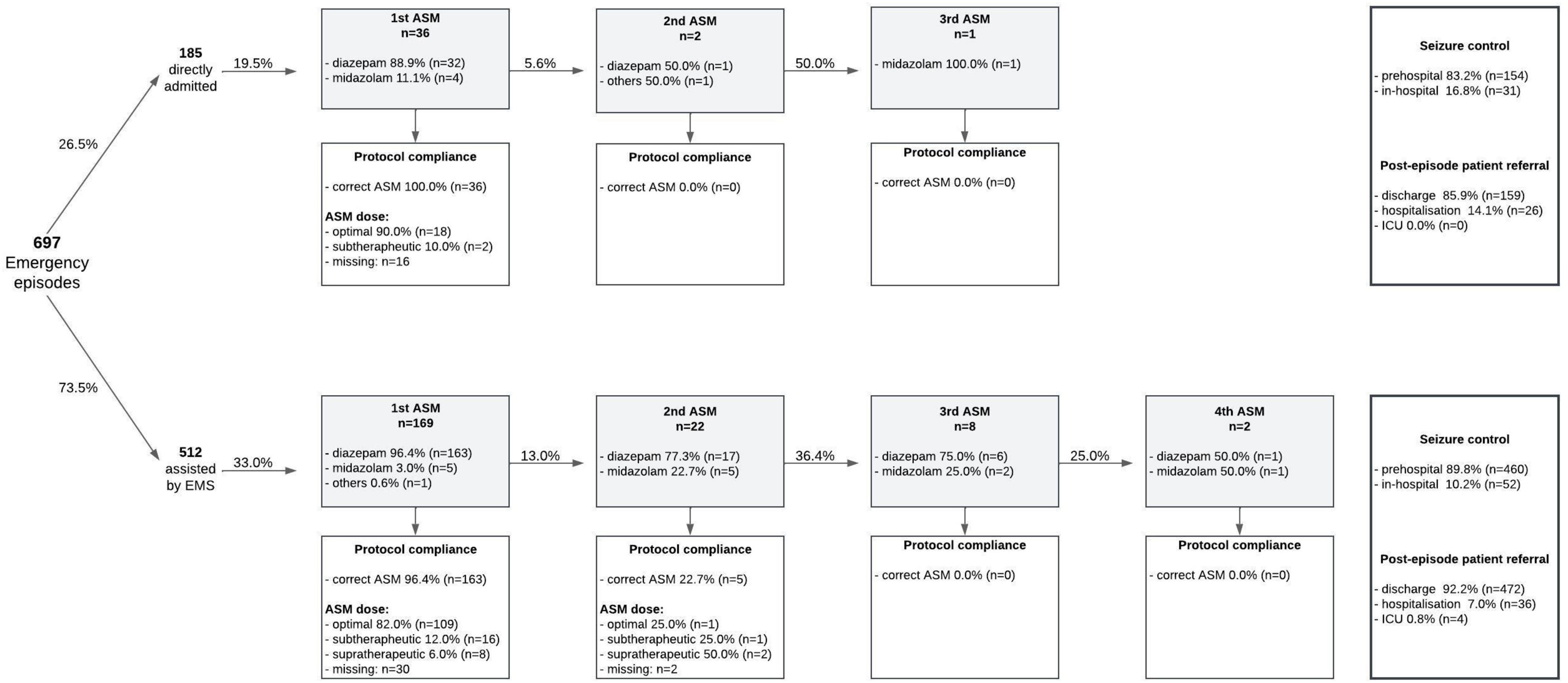 fig0005