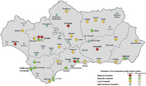 Hospitals in the regional health service of Andalusia. Source: http://www.juntadeandalucia.es/servicioandaluzdesalud/centros.