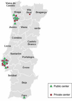 Cardiac rehabilitation centers in Portugal in 2014.