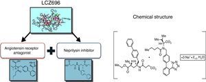 Sacubitril/valsartan (LCZ696), the first angiotensin receptor/neprilysin inhibitor.