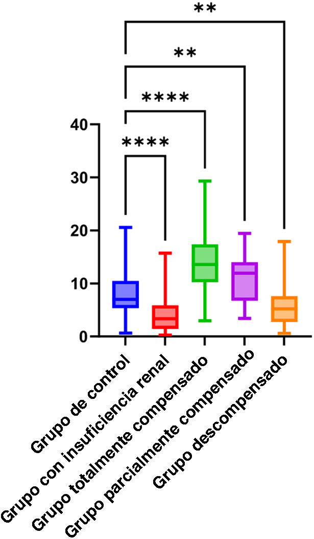 fig0005