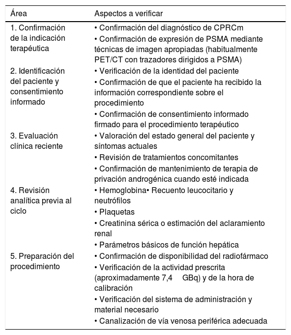 Tablas