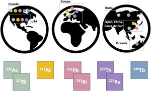 Distribution of the centers around the world producing alpha particle emitters.1