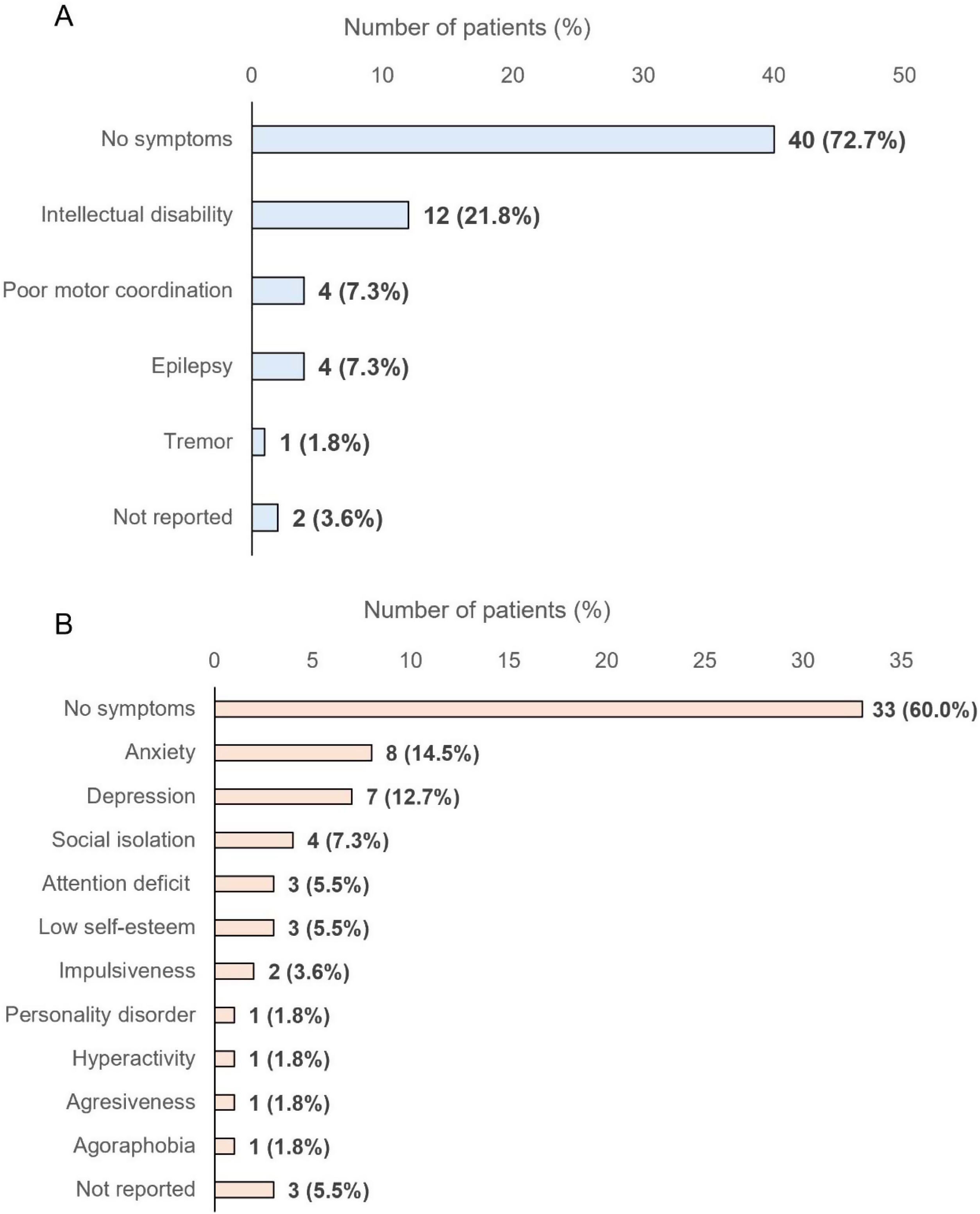 fig0005