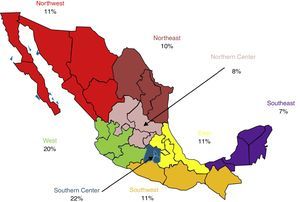 Percentage of physicians evaluated by geographic zone.
