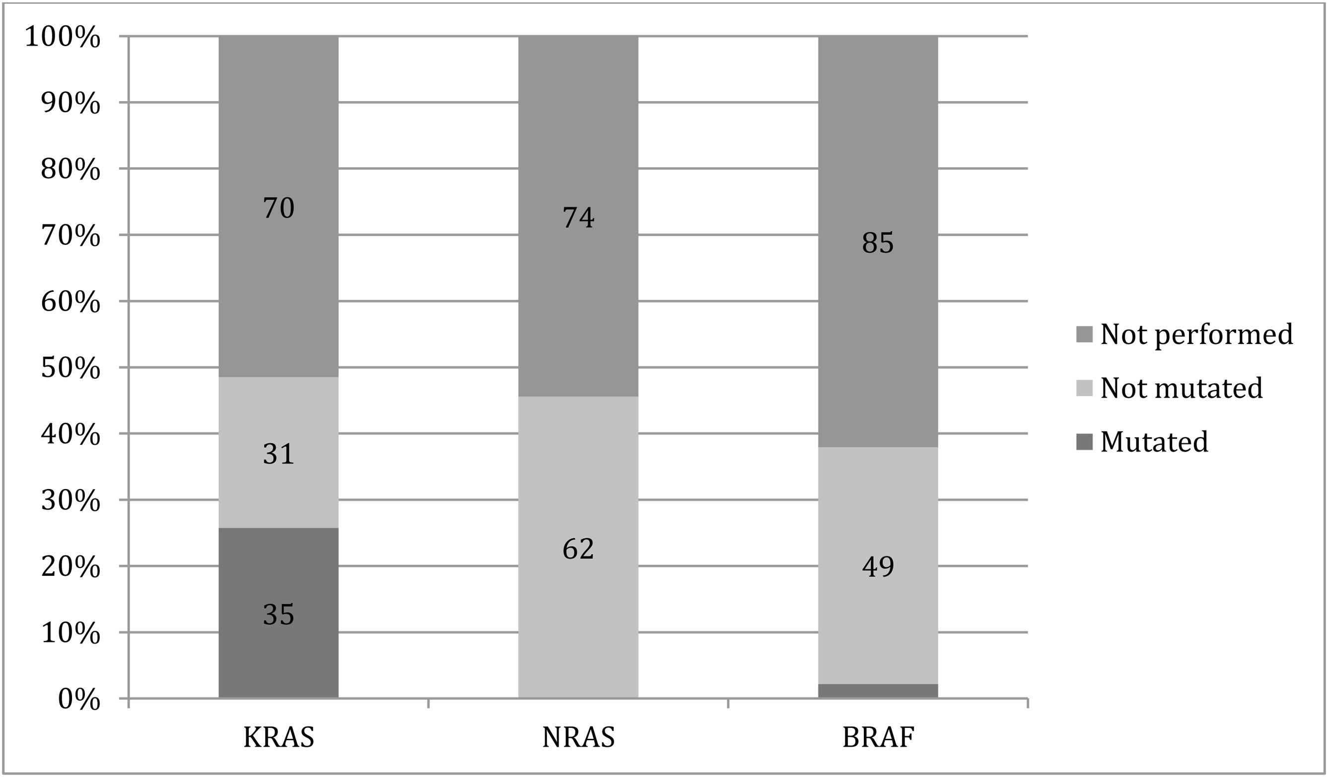 fig0005