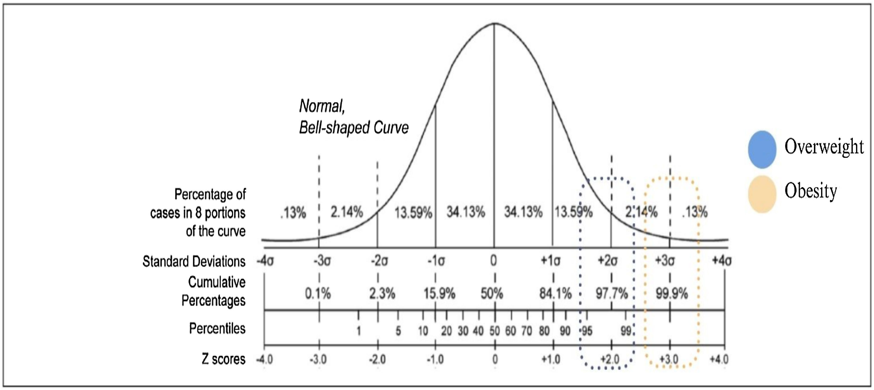 fig0010