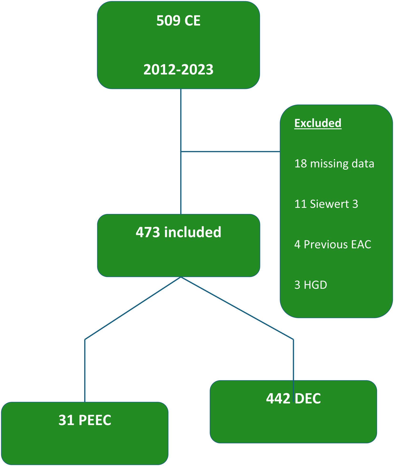 fig0005