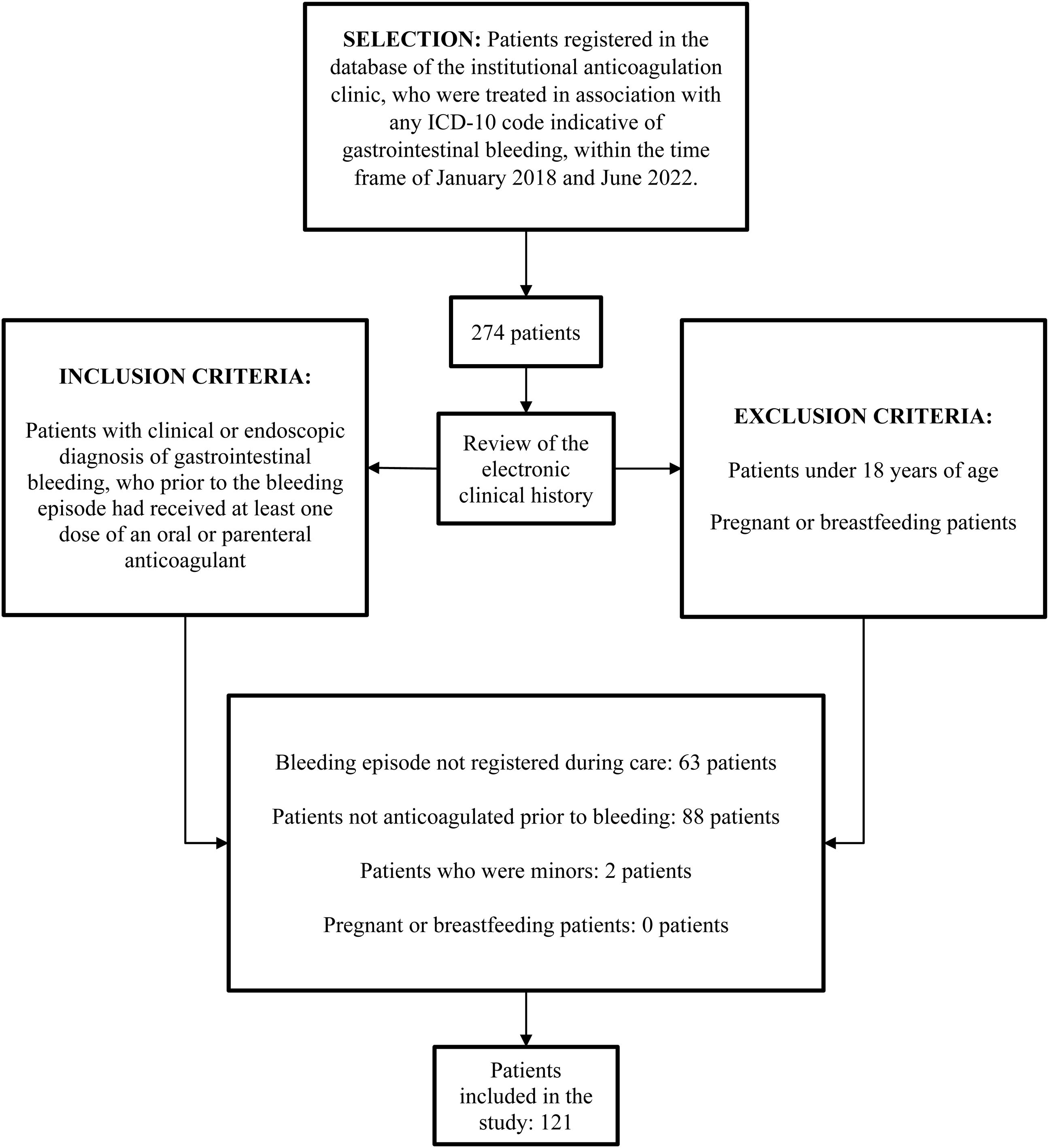 fig0005