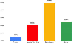 Alternative therapies (acupuncture, herbal preparations, hypnosis, cognitive behavioral therapy) indicated in patients with IBS who do not respond to conventional treatment. Alternative therapies (acupuncture, herbal preparations, hypnosis, cognitive behavioral therapy) indicated in patients with IBS who do not respond to conventional treatment.