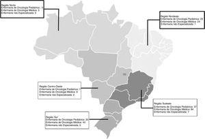 Distribuição de enfermarias especializadas de acordo com as regiões brasileiras, 2007‐2011.