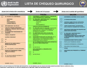 Adapted by the Colombian Society of Anaesthesiology and Resuscitation.