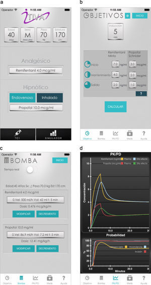 iTIVA App screens for iPhone (a,b,c,d). Source: Authors.