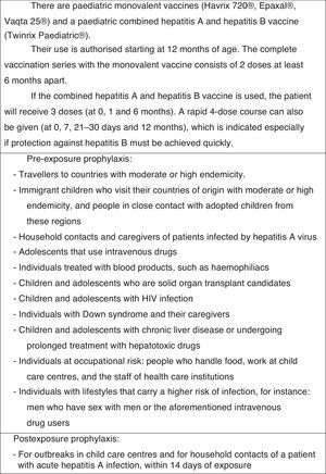Preparations, dosage, and recommendations of the CAV-AEP for vaccination against hepatitis A in children and adolescents who belong to risk groups.