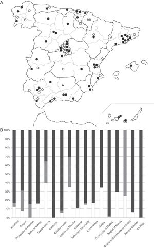 (A) Map showing the 90 hospitals that participated in the survey and their TH capabilities as of June 2015: active TH (solid black circle), passive TH (hollow triangle) or no TH (hollow circle). The autonomous cities of Ceuta and Melilla are not represented because they did not participate in the survey, since none of their hospitals have level III neonatal units and they refer patients requiring this level of care to hospitals in the Iberian peninsula. The progressive increase in the number of hospitals offering TH after its initial introduction in 2 centres in 2008 was of 10 hospitals in 2009, 9 hospitals in 2010, 10 hospitals in 2011, 9 hospitals in 2012, 7 hospitals in 2013, 8 hospitals in 2014 and 2 hospitals in 2015. (B) Distribution of NBs with a moderate-to-severe HIE diagnosis that received TH in the period under study by AC. Dark grey represents children that received active TH, light grey children that received passive TH, and while children that did not receive TH.