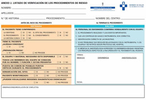 Checklist for high-risk nonsurgical procedures. Safe practices in surgical procedures and high-risk procedures. Directorate General of Health Care Quality and Innovation. Department of Health and Public Health Services of the Principality of Asturias.