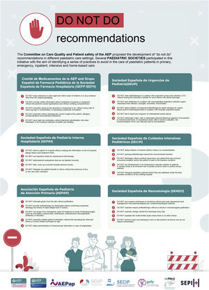 Poster featuring the DO NOT DO recommendations for their diffusion.