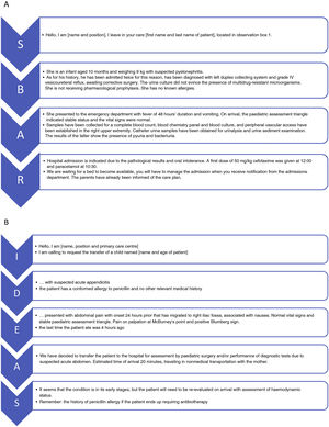 Example of the use of handoff tools in 2 hypothetical clinical scenarios: A) SBAR method applied to the handoff of a patient under observation in the emergency department during a shift change and B) IDEAS method in the telephonic referral of a patient from the primary care centre to the emergency department of a hospitals. IDEAS: Identification, Diagnosis, Status (E for Estado, in Spanish), Actions, warning Signs/Symptoms. SBAR: Situation, Background, Assessment, Recommendation.