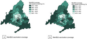 Smoothed spatial distribution of vaccination coverage by basic health zone in the Community of Madrid: MenB2d (a) and MenB3d (b).