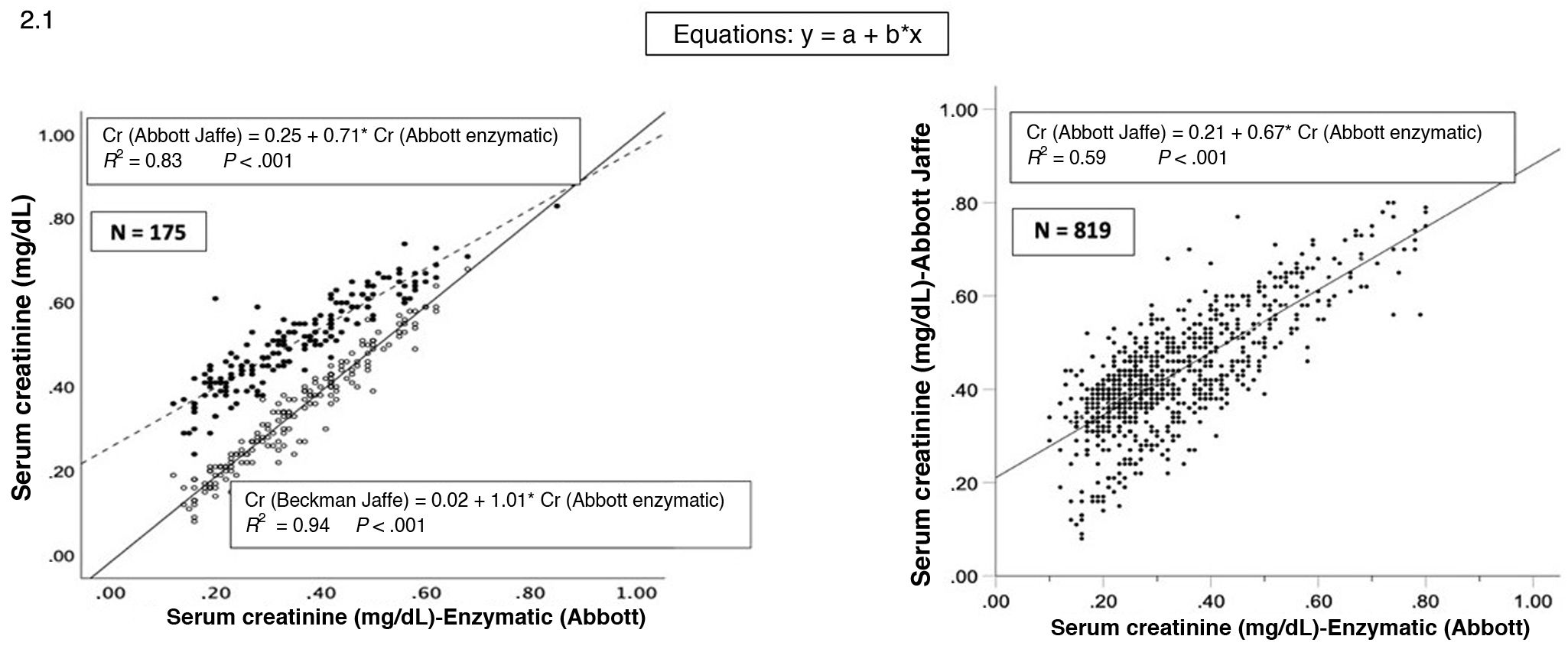 fig0010