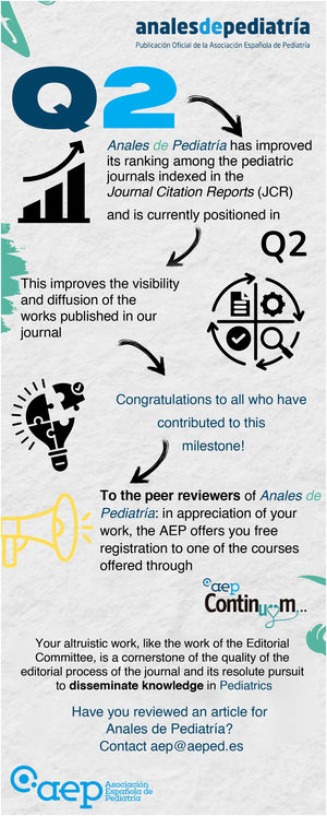 Anales de Pediatría Q2. Thank you.