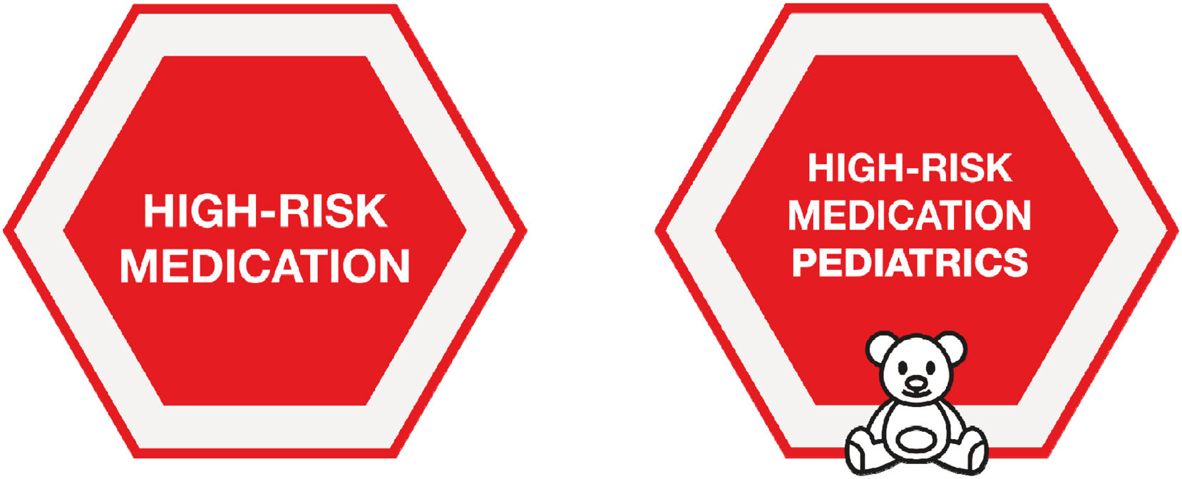 Recommendations for the safe use of high-risk medications in pediatrics ...