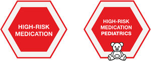 Recommended symbols to identify high-risk medications.