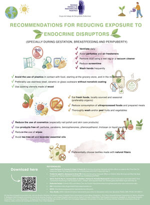 Recommendations for reducing exposure to endocrine disruptors.5