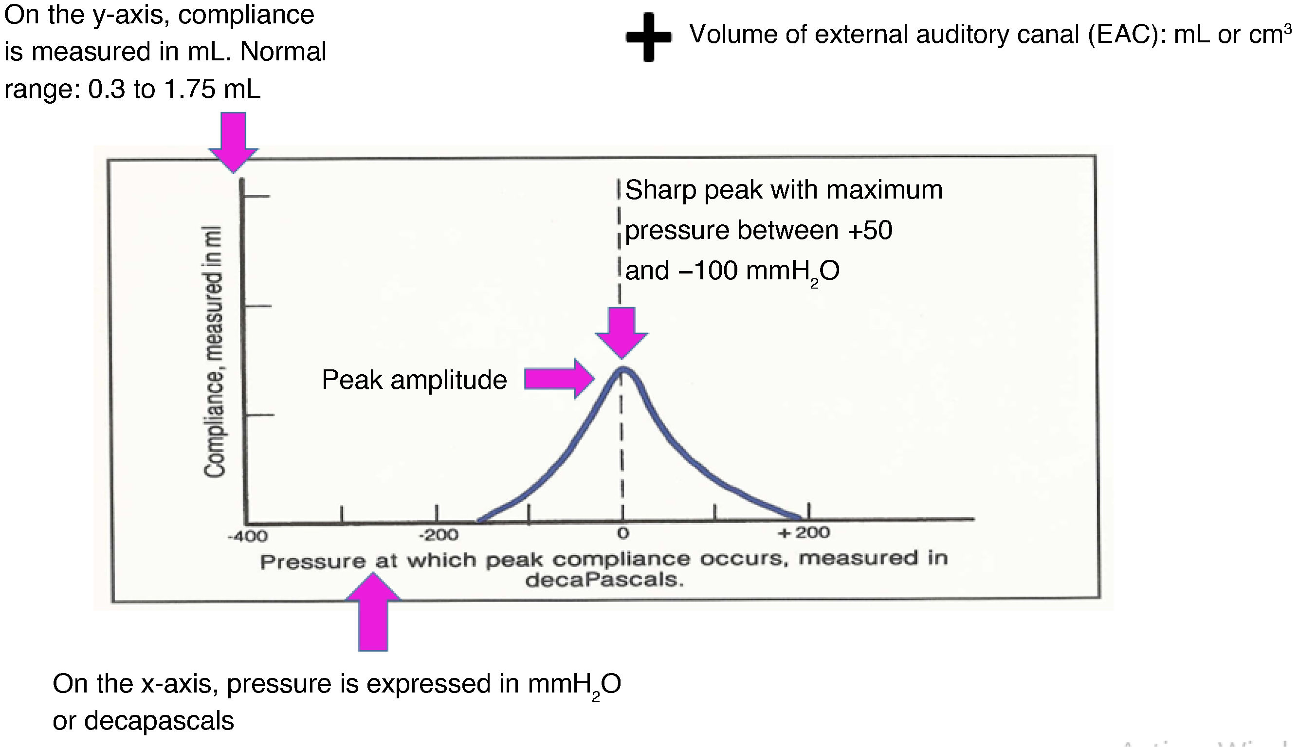 fig0005