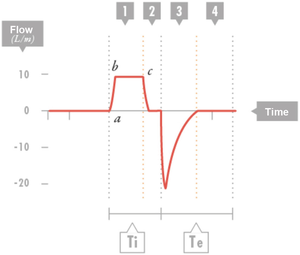 fig0015