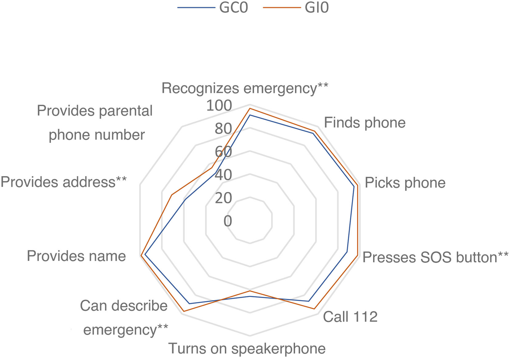 fig0015