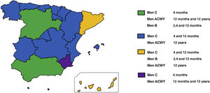 Current schedules for vaccination against meningococcal disease in Spain. As of April 2022, there are at least 4 different meningococcal vaccination schedules, 3 of which offer greater coverage and diverge from the unified scheduled established by the Interterritorial Council of the National Health System, which constitutes a source of inequity based on the residential zip code.