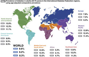 Prevalence of diabetes in adults (20-79 years) in the International Diabetes Federation regions, using age-adjusted comparative prevalence. International Diabetes Federation. IDF Diabetes Atlas, 9th ed. Brussels, Belgium: International Diabetes Federation, 2019. Available in http://www.diabetesatlas.org.