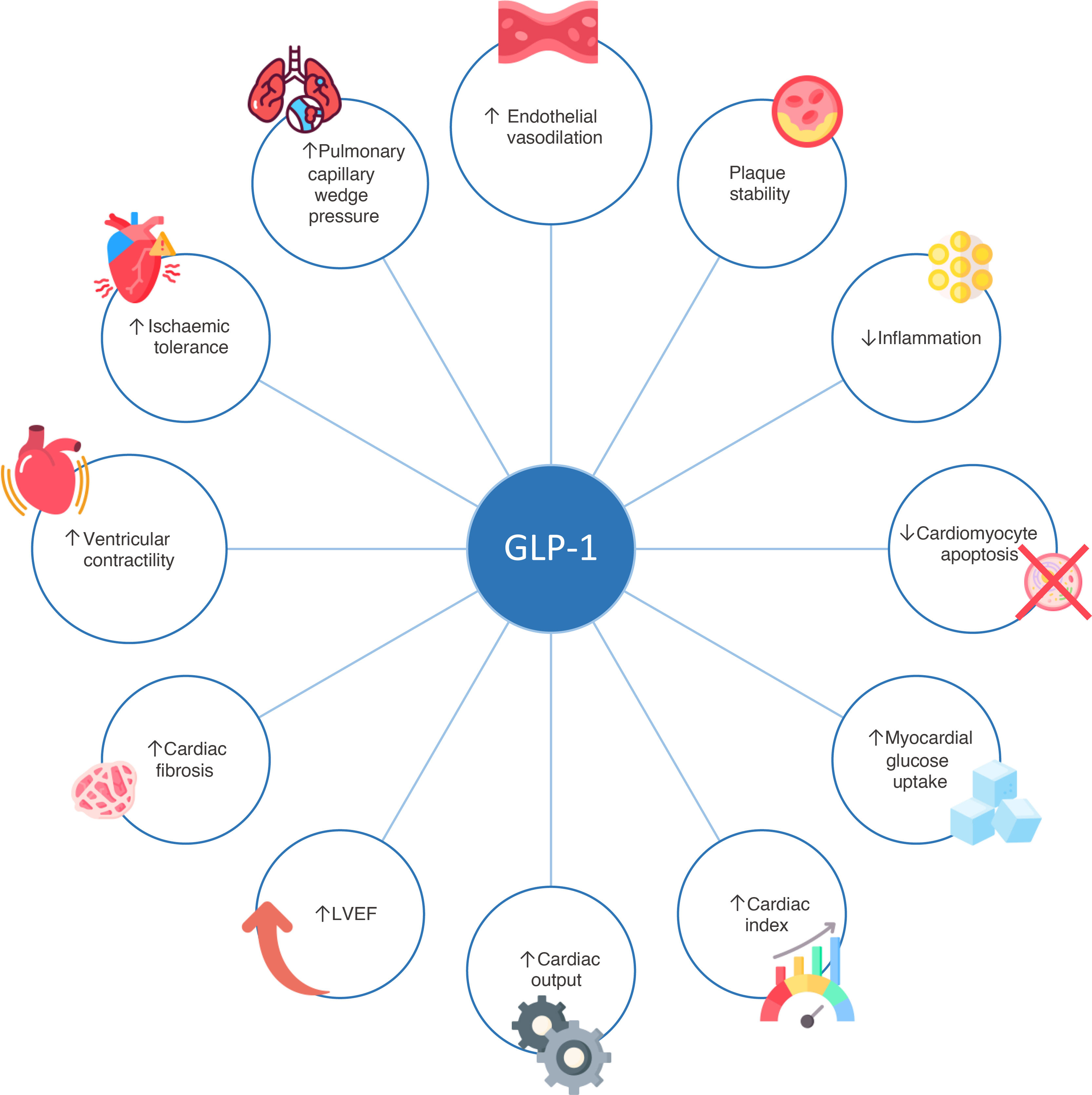 what is semaglutide diet Semaglutide Diet Plan PDF From a Registered Dietitian - The Sleeved  Dietitian LLC