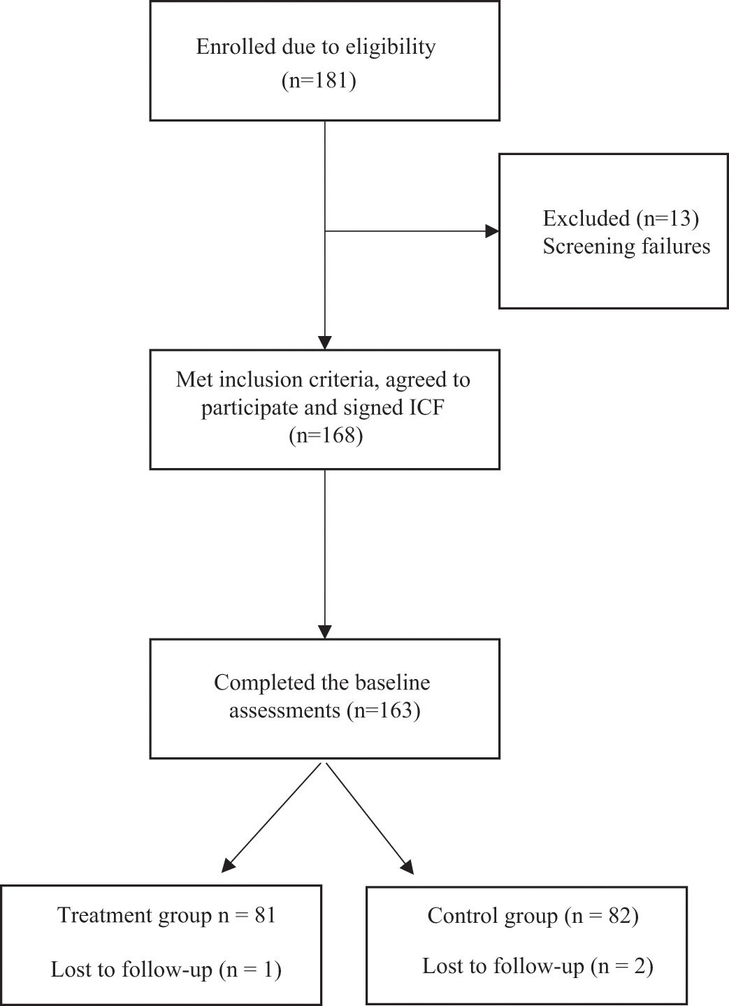 fig0005