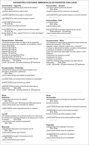Final version of the questionnaire.