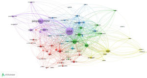 Co-authorship network of countries (1975–2020).