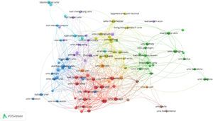 Co-authorship network between universities (1975–2020).