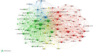 Co-occurrence network in Europe (1975–2020).