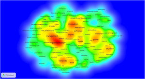 Keyword density map (2001–2020).