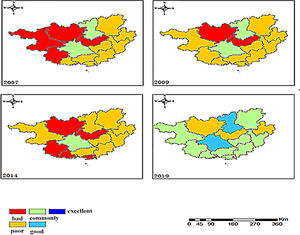 Spatial measurement and analysis of comprehensive level of agricultural ecological environment in Guangxi.