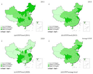 Spatial distribution of provincial GTFP in China.
